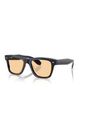 Oliver Peoples OV 5552U 1771